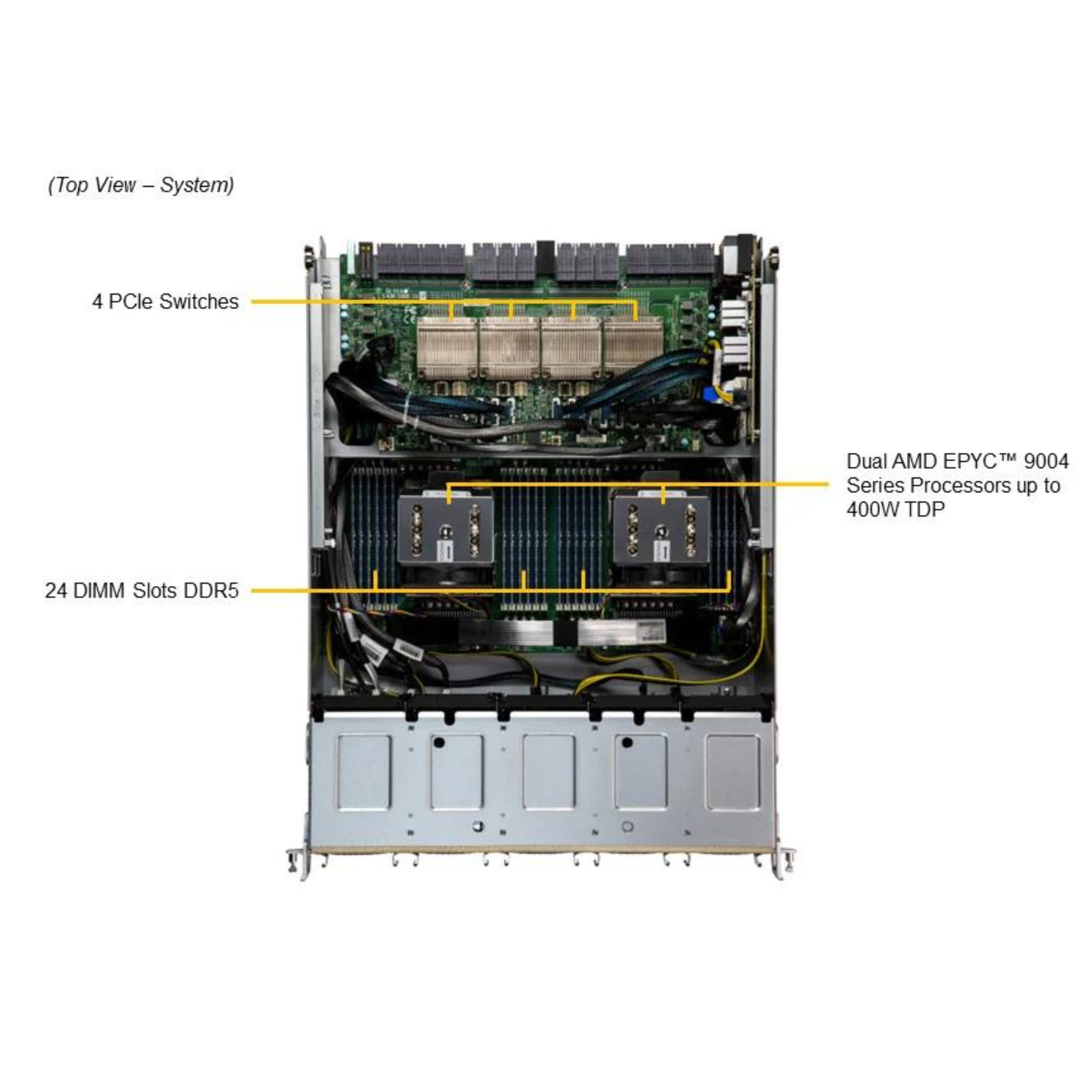 Supermicro AS-8125GS-TNHR 8U GPU Server