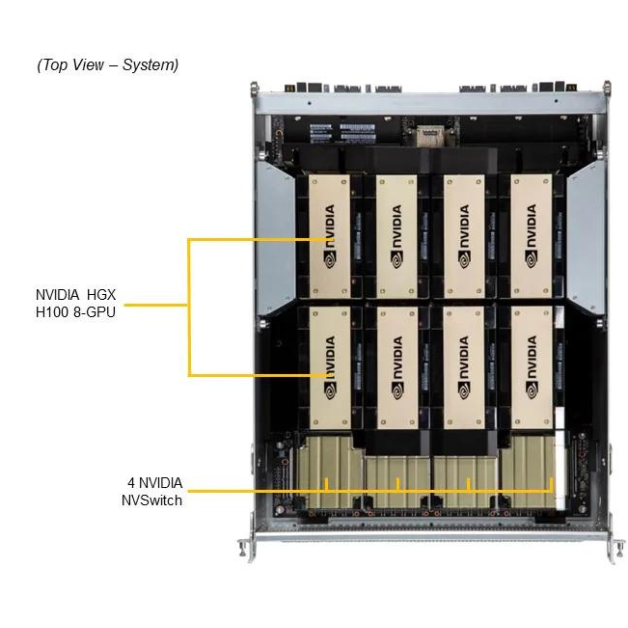 Supermicro SYS-821GE-TNHR 8U 20 Bay 2xLGA