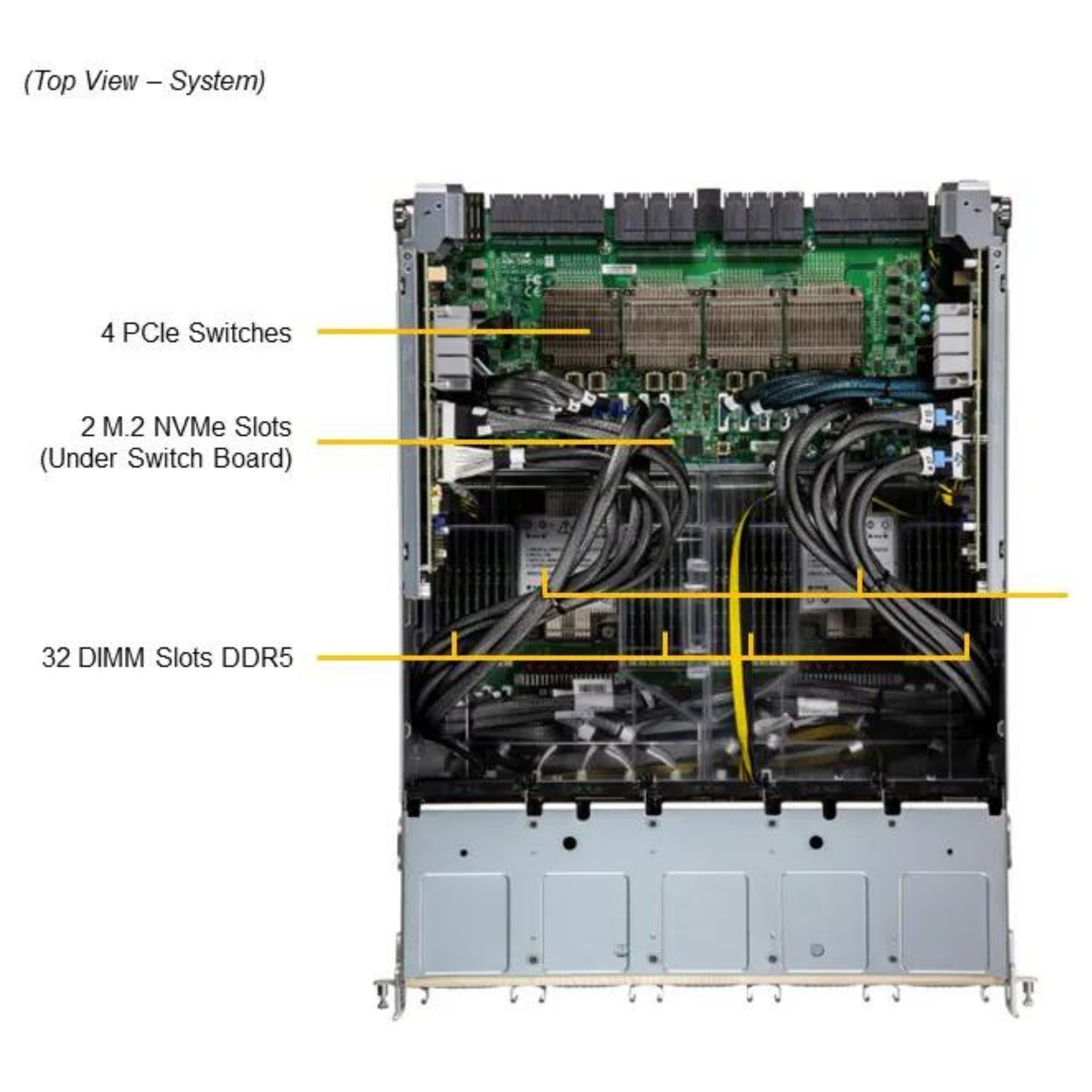 Supermicro SYS-821GE-TNHR 8U 20 Bay 2xLGA